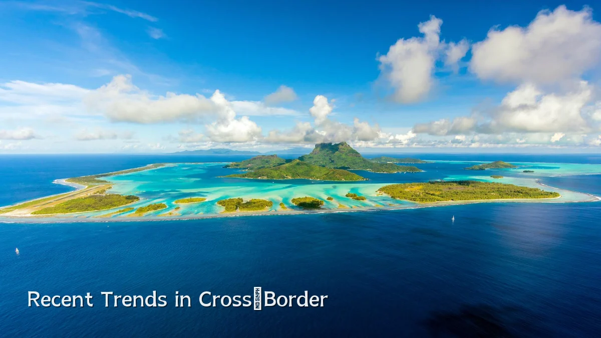 Recent Trends in Cross‑Border
