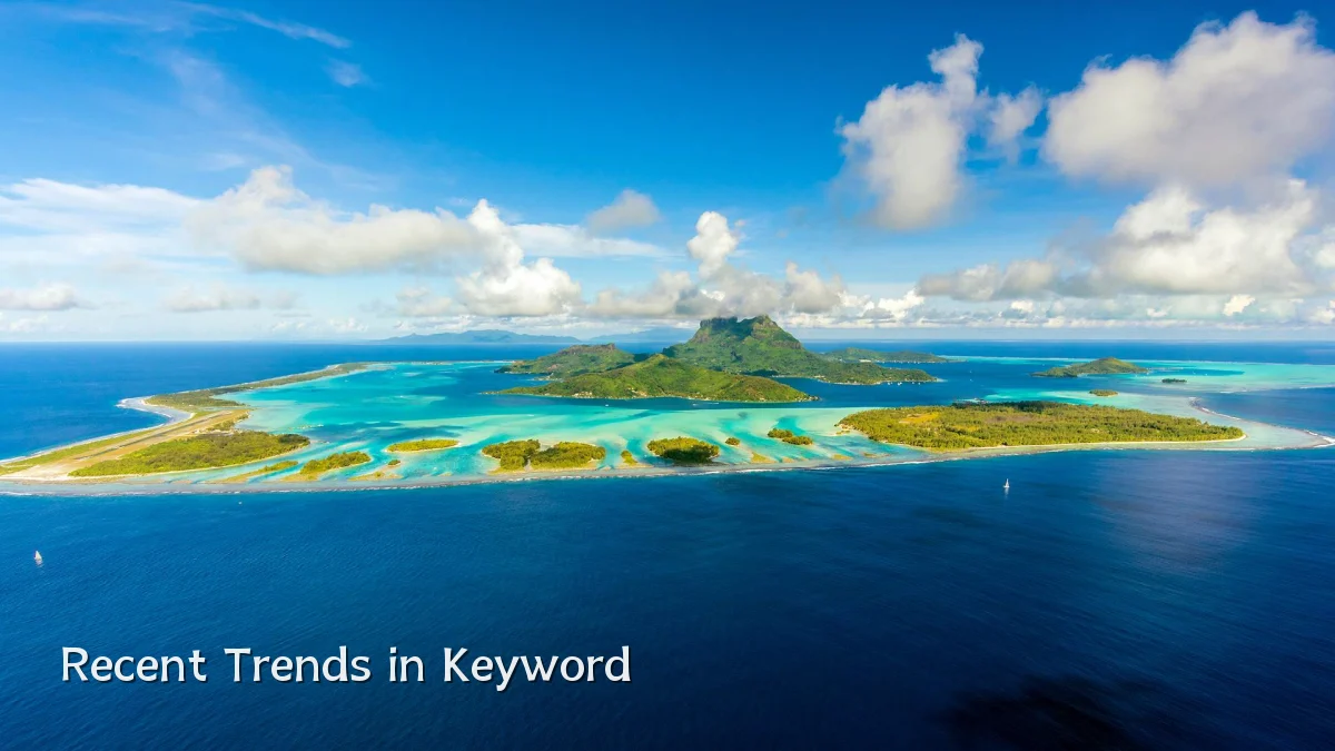 Recent Trends in Keyword