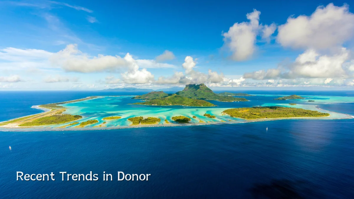 Recent Trends in Donor